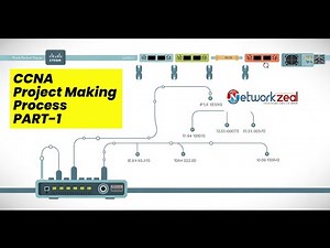 Part 1 CCNA Live Project Making on Cisco packet tracer