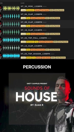 Elias R - Sounds of House