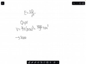 A solid plastic sphere of radius 10.0 cm has charge with...