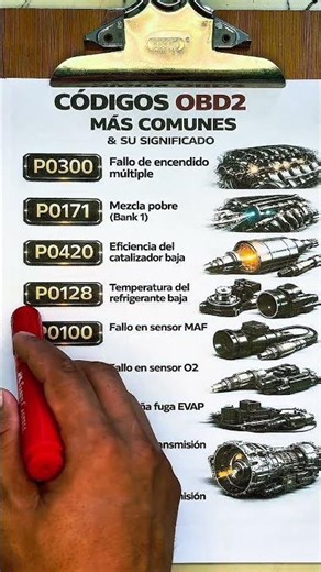 OBD2 Scanner Codes 🤯💯 #code #sensor #engine #sensor #mechanic #automobile