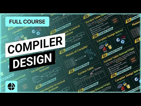 Mind Luster - Learn Introduction to Compiler Design