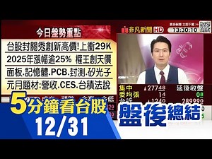 港股提前收盤全年漲27.7% 台積電創天價元月法說會 帶領台股衝上29K 今年上漲逾25% 元月行情題材:12月營收.CES展.台積法說等｜主播鄧凱銘｜【5分鐘看台股】20251231｜非凡財經新聞
