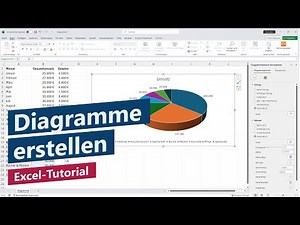 Creating Excel charts – Beginner tutorial with column, line, pie and combo charts