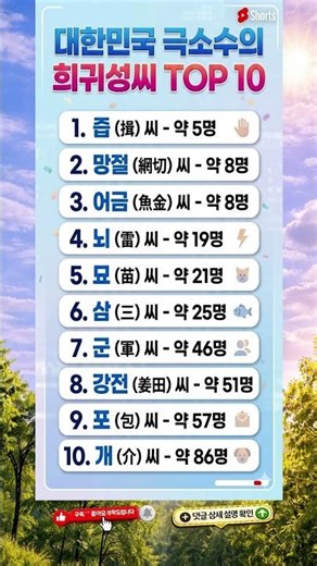 한국에서 가장 희귀한 성씨 TOP10… 당신은 포함됐나요?