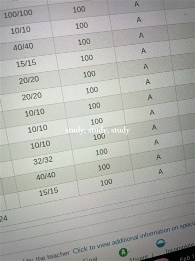 Effective Study Techniques for Achieving Good Grades
