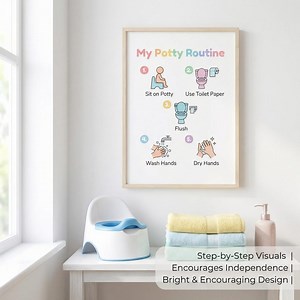 Potty Training Visual Schedule: Step-by-step Bathroom Routine Guide for Kids - Etsy