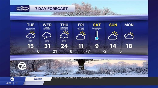 Metro Detroit weather: Winter weather advisory through 10 AM Tuesday