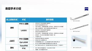 PRK TPRK Epi-LASIK LASIK PTK 大鉴别