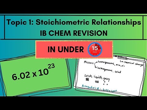 IB Chem Topic 1 Revision in Under 15 Minutes
