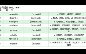 形容词性后缀】able ible