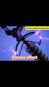 ● the Corona Effect (or Corona Discharge) is a phenomenon that occurs when the air surrounding a high-voltage conductor becomes ionized. ​When the electric field intensity around a power line exceeds the "dielectric strength" of the air (the point where air can no longer act as an insulator), the air itself starts to conduct electricity. | Power systems protection