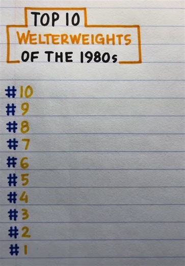 #top10 #boxing #wba #wbc