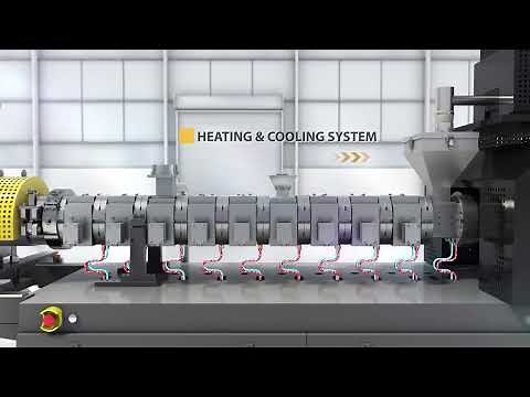 Co-rotating Twin Screw Underwater Pelletizing Compounding Line | CYKF