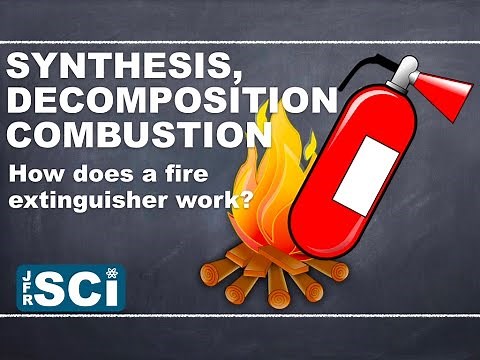 Combustion, Synthesis, Decomposition: How does a fire extinguisher work?