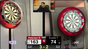28K views · 231 reactions | BULLSEYE TO WIN IT! Devon Petersen pins the bull for a 121 finish and a 4-2 victory over Ted Evetts! UP NEXT: Devon Petersen v Matthew Edgar | Professional Darts Corporation | Facebook