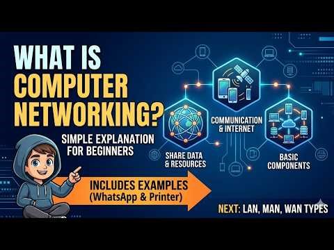 What is Networking? Easy Explanation for Beginners