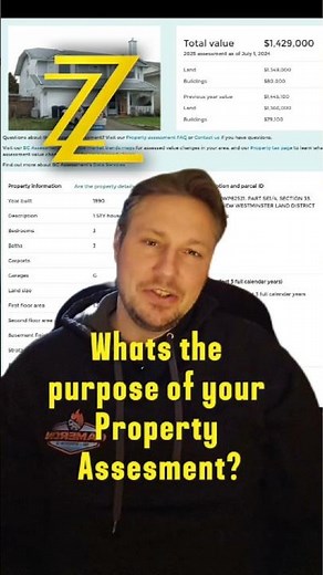 Understanding Your Property Assessment: What It Really Means for Your Home's Value