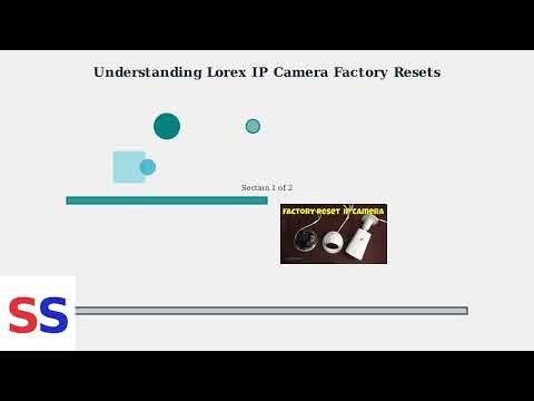 How To Factory Reset A Lorex IP Camera – Button & Web UI Steps