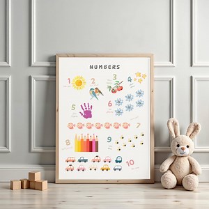 Numbers 1–10 Learning Poster – Colorful Educational Print for Kids - Etsy