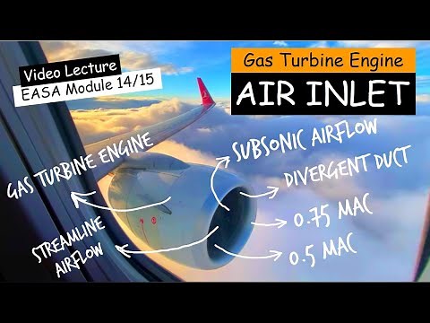 GAS TURBINE ENGINE AIR INTAKE | DESIGN REQUIRMENTS FOR SUBSONIC AND SUPERSONIC INTAKES | MODULE 14