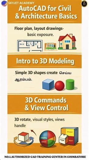 AutoCAD என்றால் என்ன?Design Field-க்கு AutoCAD ஏன் முக்கியம்?#shortvideo #cadskills#mechanical