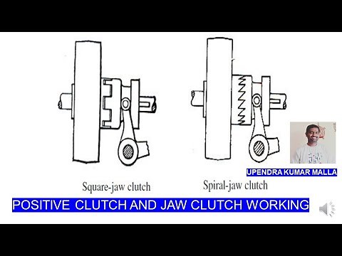 Positive Clutch Working | Types of Clutches | Automobile Basics | Automobile Engineering | Parts