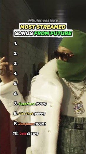 MOST STREAMED songs from FUTURE #future #rap #song