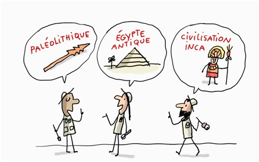 1分半带你了解考古学家的工作（中法字幕）