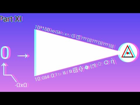Number Negative ABSOLUTE EVERYTHING TO ẴḄŠǾḼỬŤĚ ƑĨṰĬỞṆẶȽ ṆỪṂɃƎⱤŞ