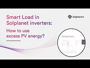 Smart Load in Solplanet inverters: How to use excess PV energy?