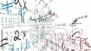 Math formulas approach to camera in perspective