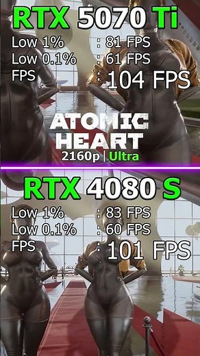 RTX 5070 Ti vs RTX 4080 Super - 4K Benchmark