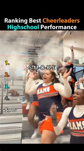Ranking Best Cheerleaders Highschool Performance