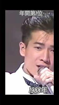 #ToshihikoTahara #DakishimeteTONIGHT #ShowaKayou