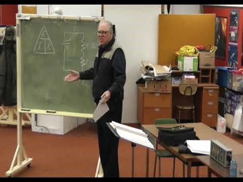 Basic Class 2012 Chapter 3