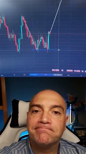 Los patrones de velas japonesas que harán que tu trading se dispare en 2026! #trading #daytrading