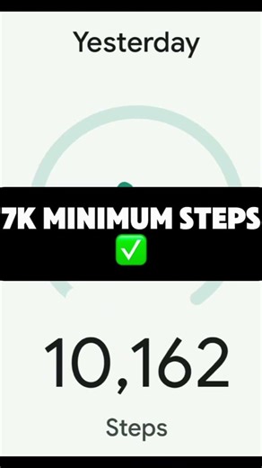 A Week of Tracking (Steps, Macros, Workouts)