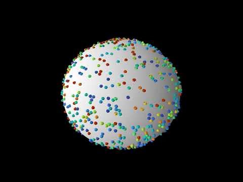 800 interacting particles on a sphere
