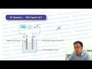 Chemistry 化學 - Big Lemon Coke - CE-1993-Paper2-Q17 (Chapter 7)