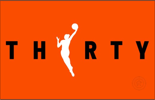 WNBA Anniversary Logo (2026) | SportsLogos dot Net