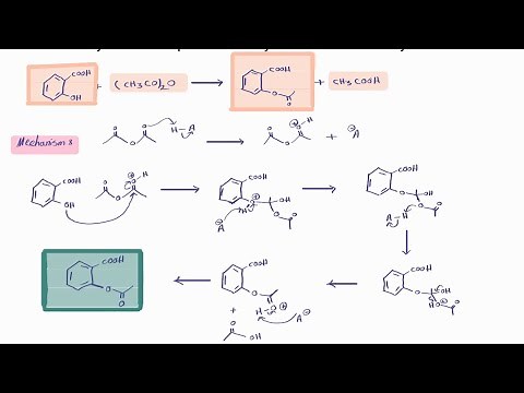 Reaction Mechanism for aspirin Synthesis( Synthesis of acetyl-salicylic acid ) #aspirin