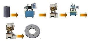 [Hot Item] CNC Vertical Flange Drilling Tapping Countersunk Heading Machine