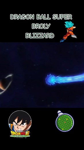 Blizzard de Daichi Miuri: Versión en Inglés y Edición