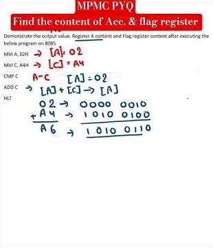 find the content of accumulator and flag register after execution of given instructions