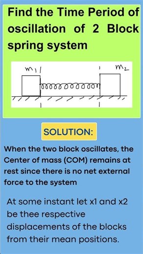JEE Physics | Two Mass Spring System Made Easy ⚡