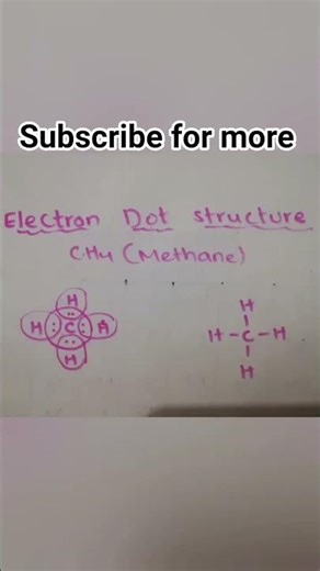 Electron Dot Structure #shorts #chemistry #science