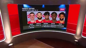 Looking at the Raptors' depth chart