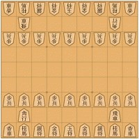 El Ajedrez Japonés: Shōgi