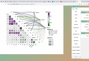 【ChiPlot】绘制交互式Mantel test相关性热图-啦啦啦啦略略桃桃-作图平台-哔哩哔哩视频
