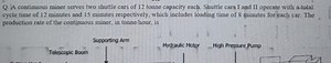 A continuous miner serves two shuttle cars of 12 tonne capacity... | Filo
